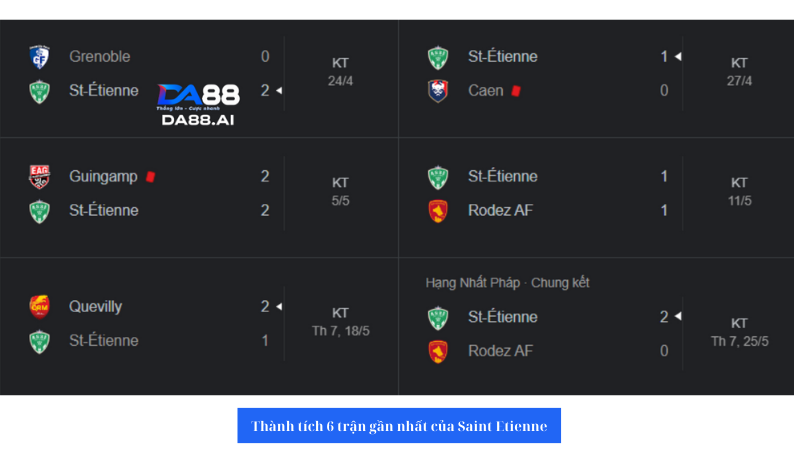 Nhận định Metz vs Saint Etienne 22h00 ngày 2/6: Tấm vé thăng hạng cho mùa giải mới 4 Saint Etienne đang có thành tích thi đấu tốt hơn chủ nhà Metz rất nhiều
