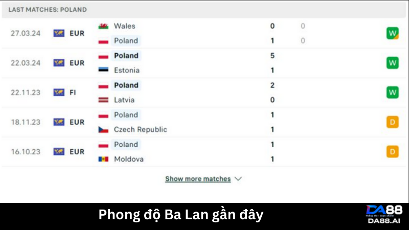 Phong độ Ba Lan